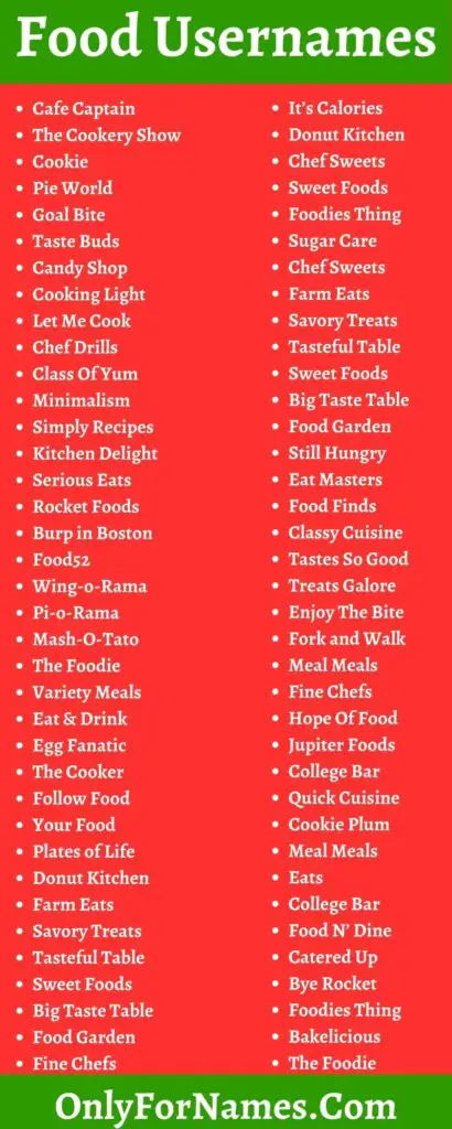 Food Usernames & Creative Usernames For Foodie Lover