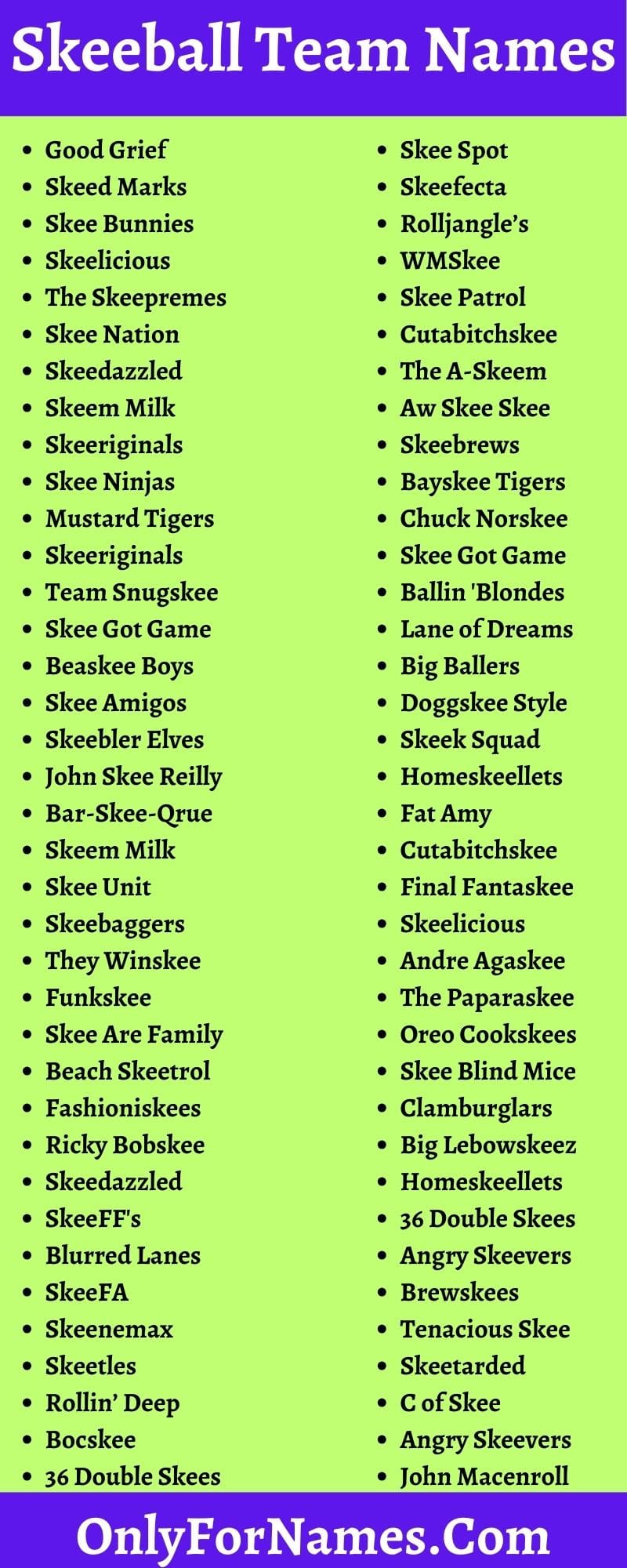 Skeeball Team Names
